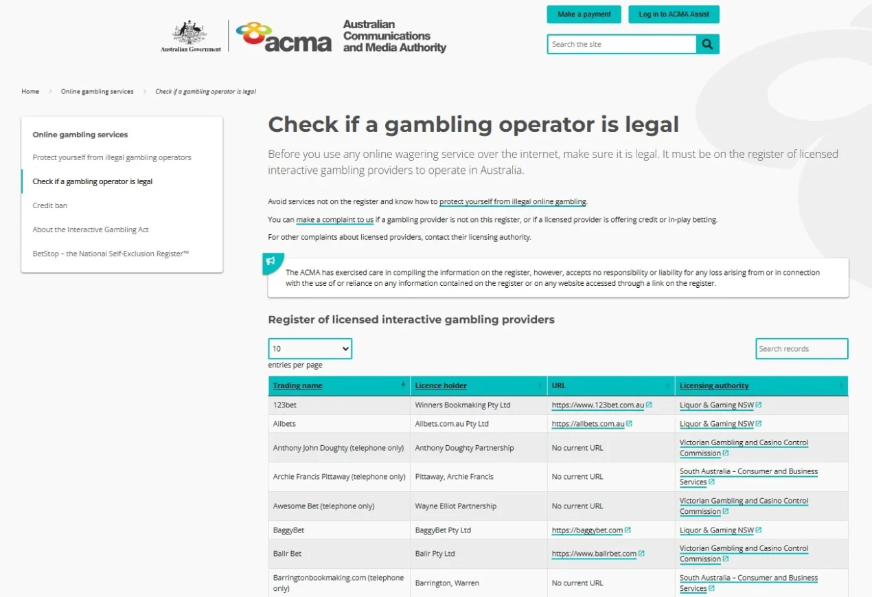 ACMA register of licensed interactive wagering providers